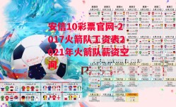 安信10彩票官网-2017火箭队工资表2021年火箭队薪资空间